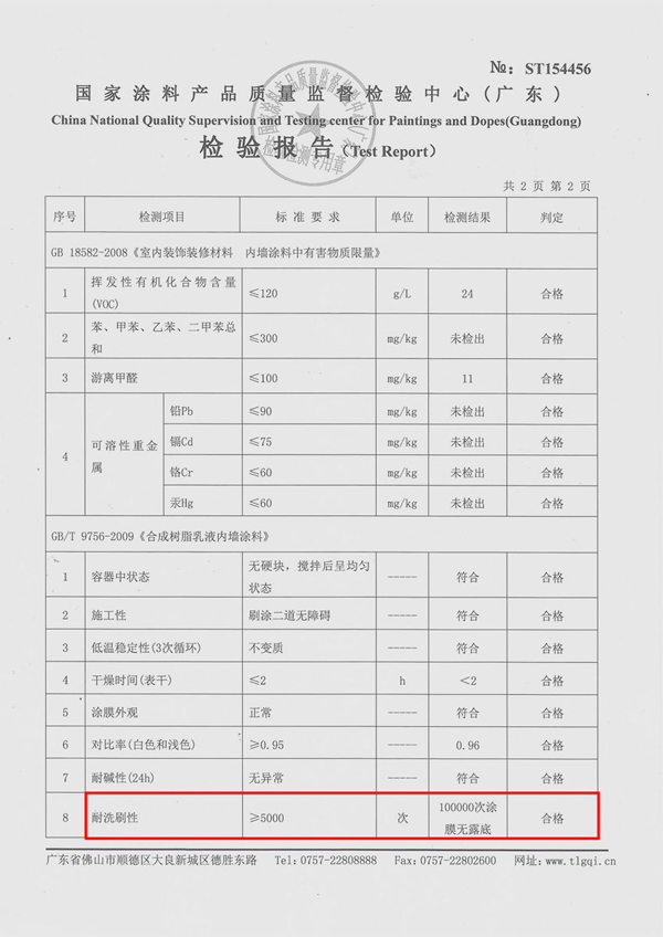 性价比超高的儿童漆_大荷耐擦洗王墙面漆！