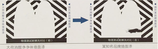 耐擦洗对比测试