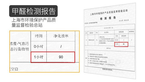 水性木器漆检测报告