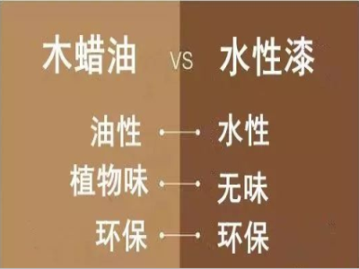 水性漆上面可以再涂木蜡油吗？